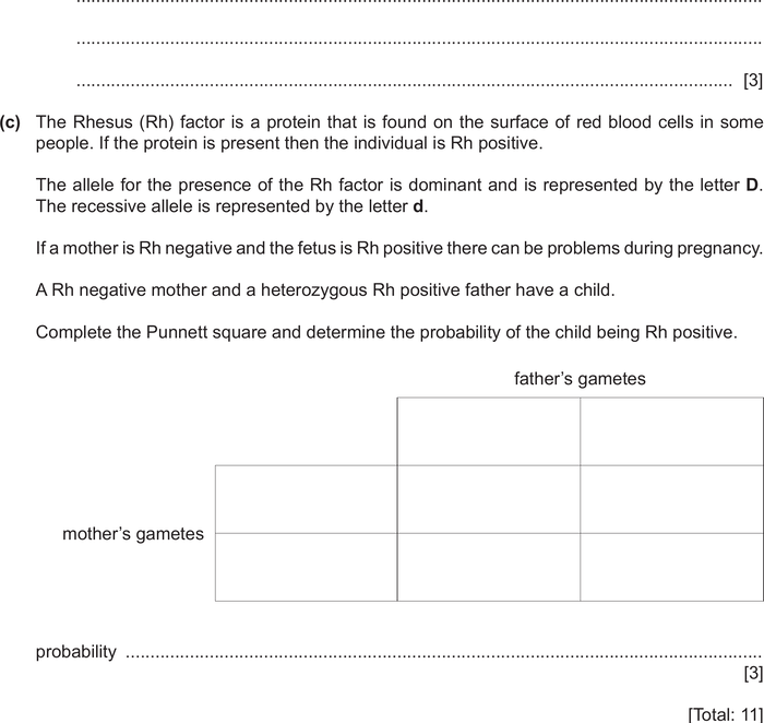 Mark scheme example: Punnett square