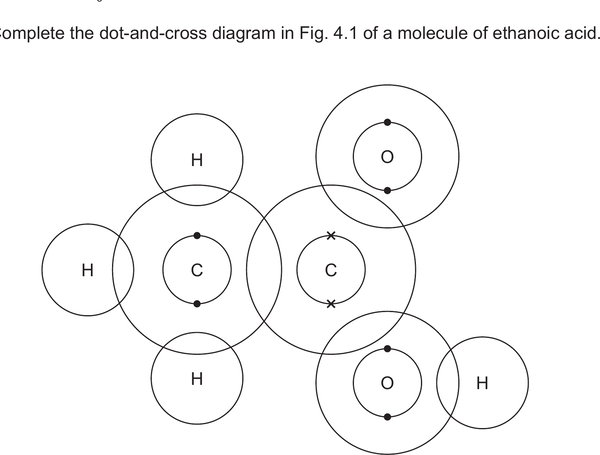 Mark scheme example: Dot-and-cross diagram (covalent bonding)