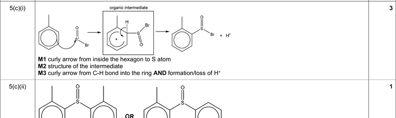 Mark scheme example: Electrophilic substitution mechanism