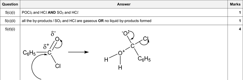 Mark scheme example: Nucleophilic addition-elimination mechanism