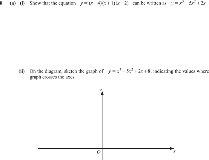 Mark scheme example: Graph sketching (quadratic, cubic, trig)