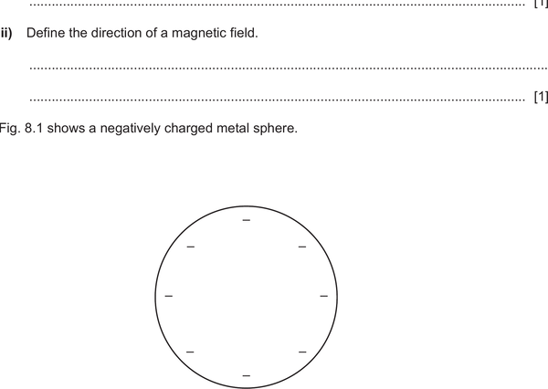Mark scheme example: Electric field around a charged sphere