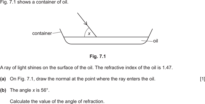 Mark scheme example: Refraction at a surface