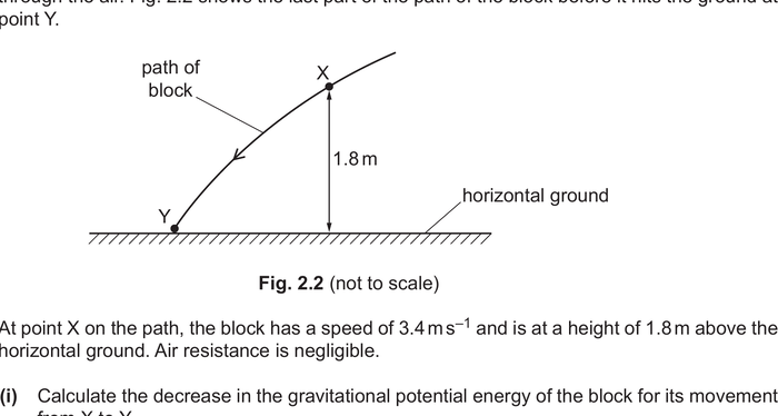 Mark scheme example: Projectile motion path
