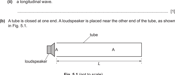 Mark scheme example: Stationary wave in closed tube